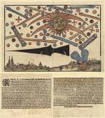 The Mysterious Sky Battle Over Nuremberg in 1561