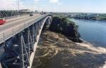 Reversing Falls of Saint John